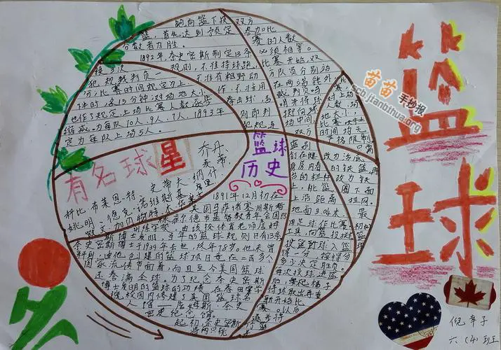 如何制定智能篮球训练计划_2